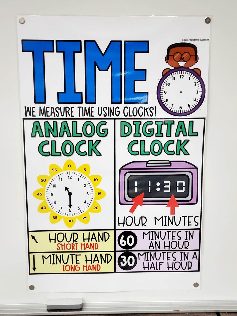 Time Anchor Chart Hard Good Option 1