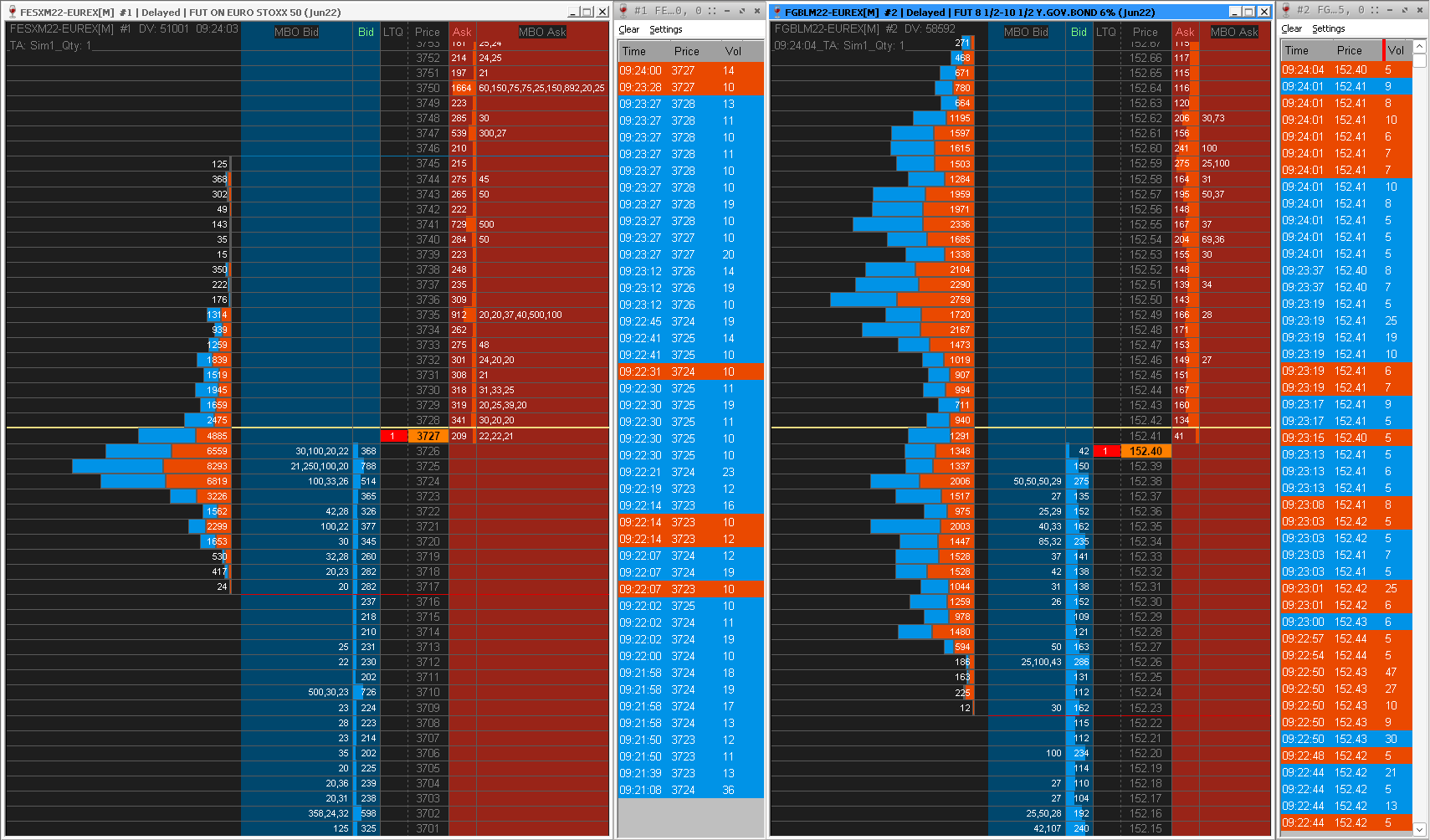 Time And Sales Page 2 TicinoTrader