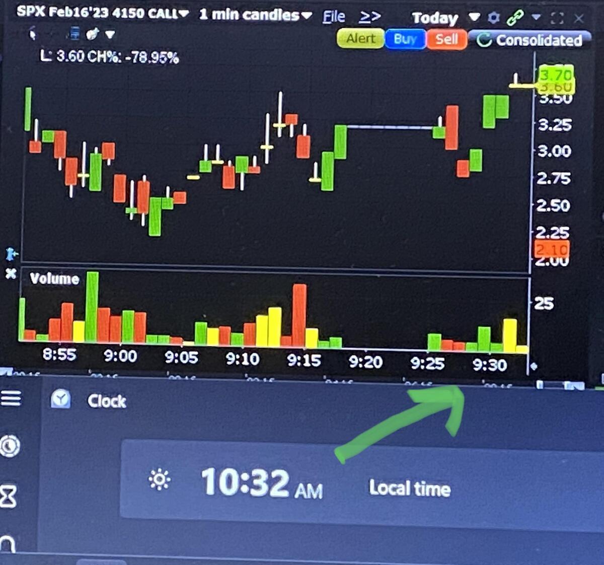 Time In Chart Shows An Hour Behind Than My Actual Time R interactivebrokers