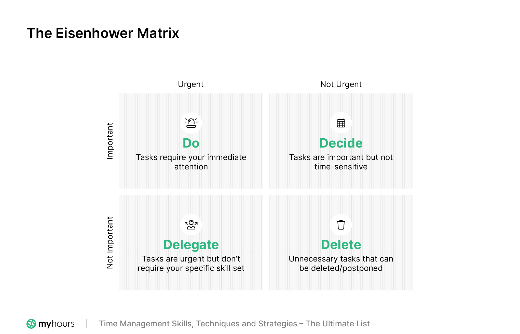 Time Management Skills Techniques And Strategies The Ultimate List My Hours