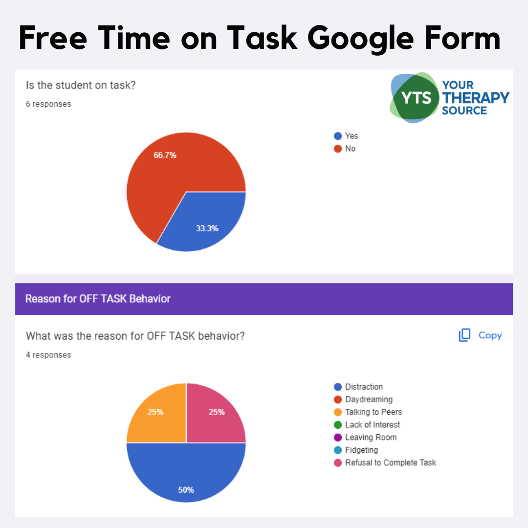 Time On Task Data Sheet Free Form Your Therapy Source Free Time Management Templates Smartsheet