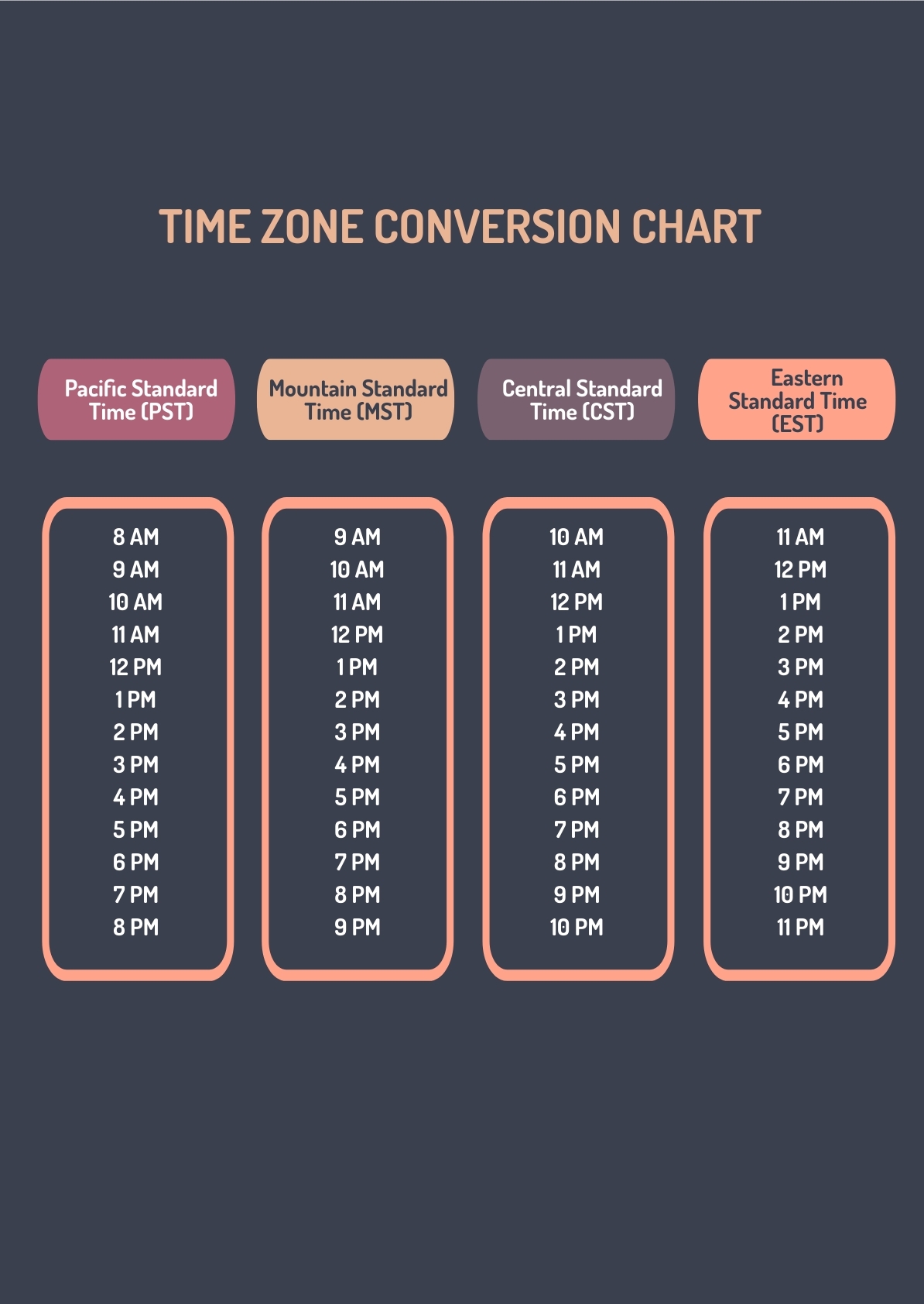 Time Zone Conversion Chart In PDF Illustrator Download Template Time Zone Conversion Chart In PDF Illustrator Download Template