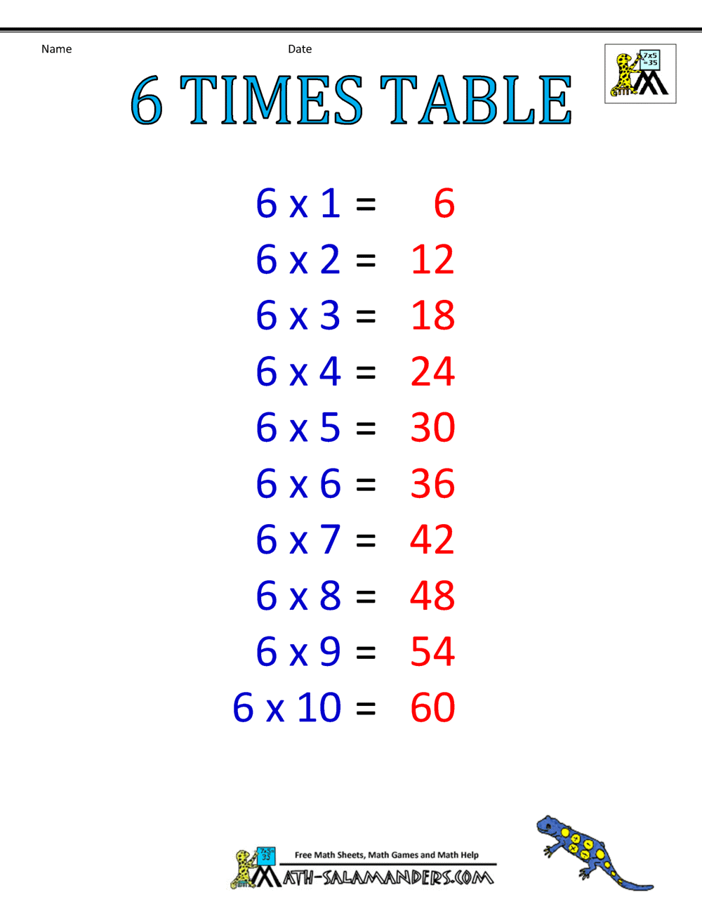 Times Table Chart 1 6 Tables Times Table Chart 1 6 Tables