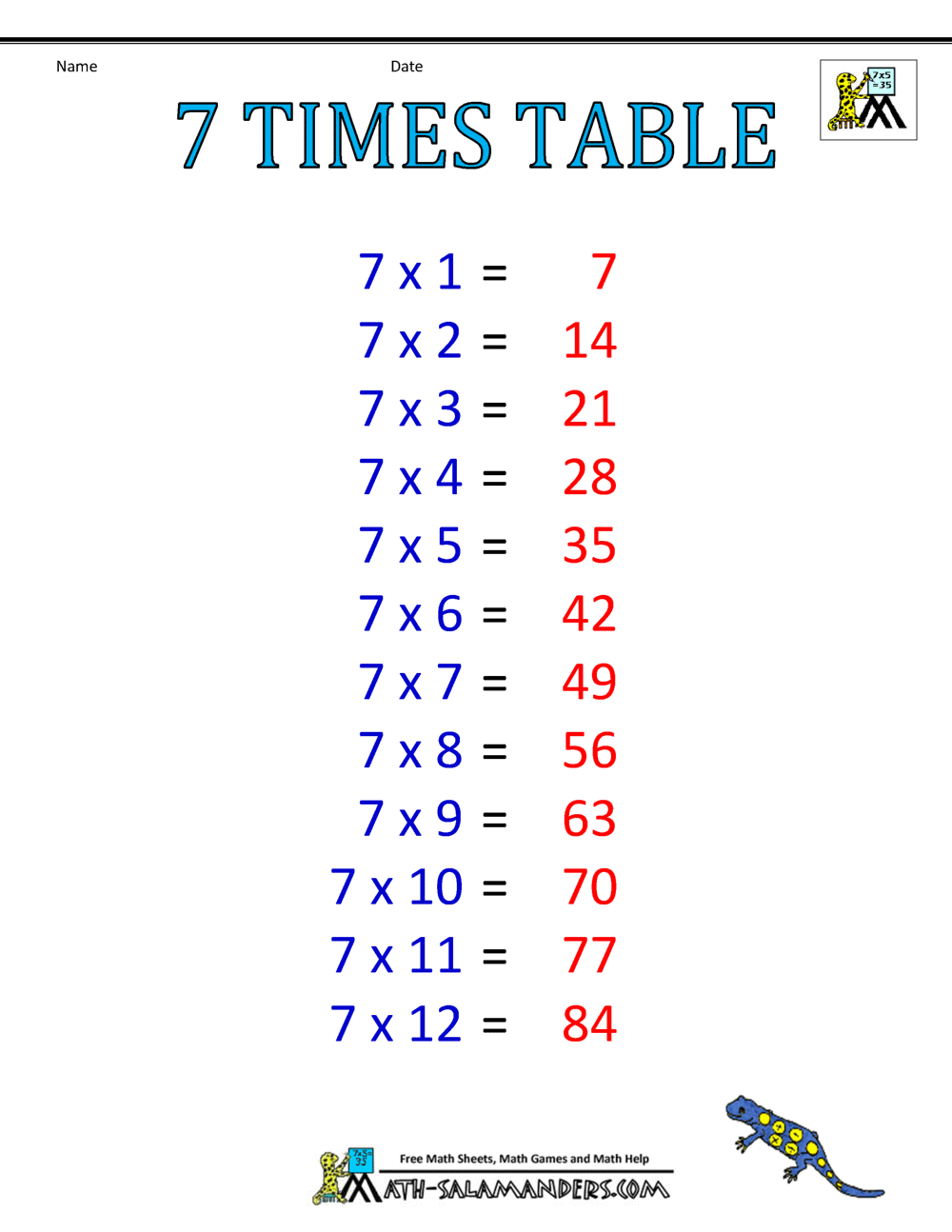 Times Table Charts 7 12 Tables
