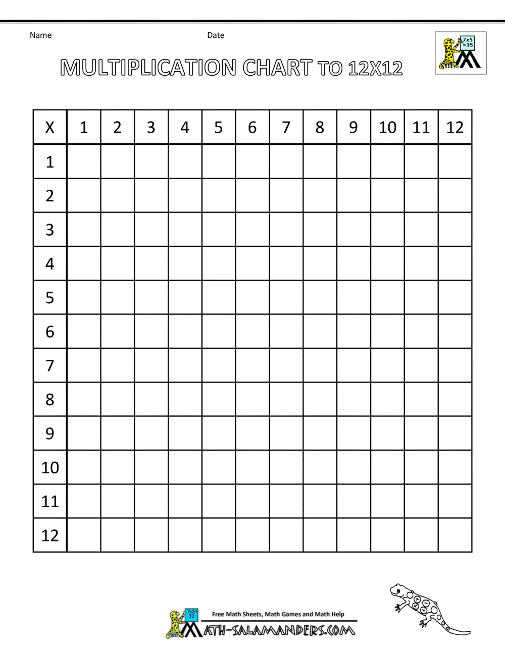 Times Table Grid To 12x12 Multiplication Charts PDF Free Printable Times Tables Free Printables Lettering SVG Files Tools Apps