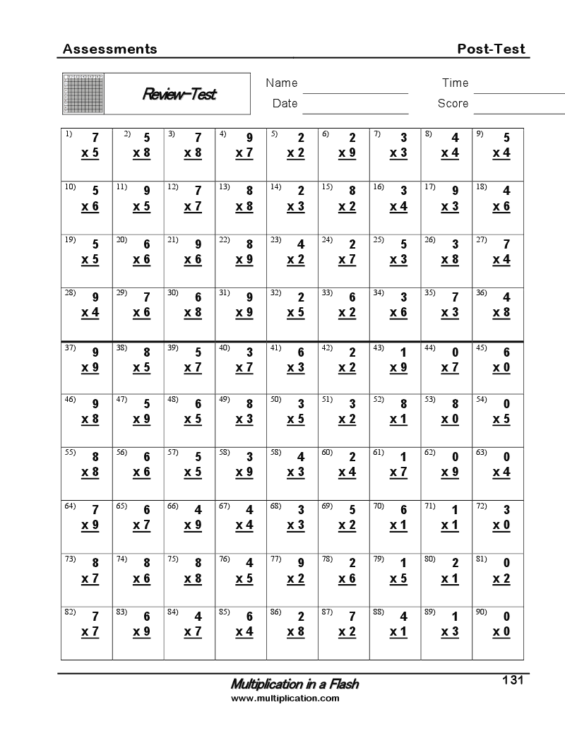 Times Tables The Good And The Bad Of Memorization In Math Thehappymathstudent Times Tables The Good And The Bad Of Memorization In Math Thehappymathstudent