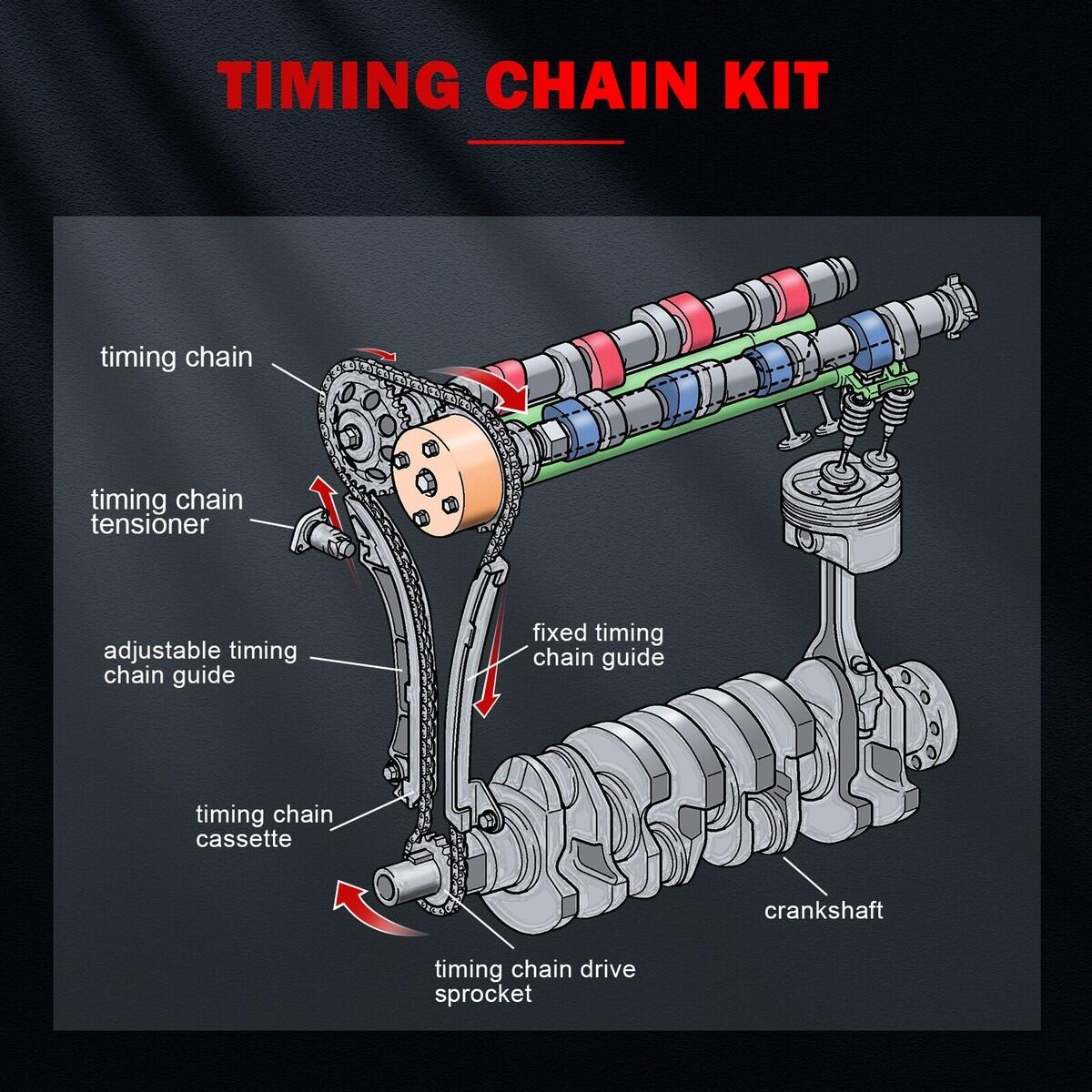 Timing Chain Kit 2006 2010 For Nissan Frontier 4 0L 05 10 Nissan Xterra 4 0L EBay