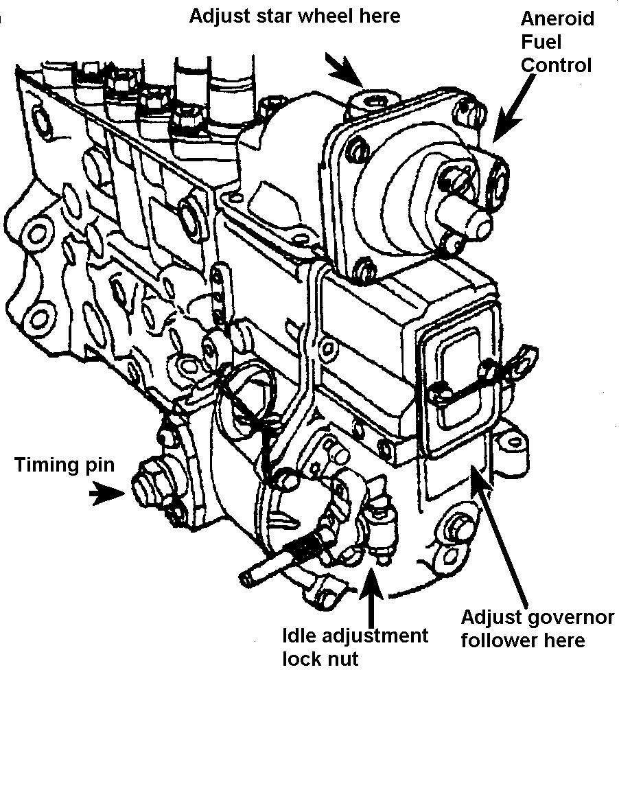 Timing Of Gear For Injection Pump Cummins Diesel Forum