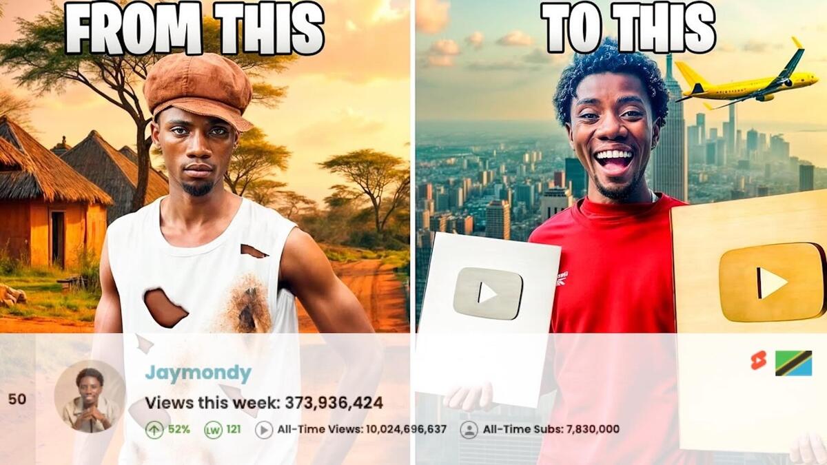 Billion Views Charts Most Viewed Most Watched Video In One Day New Arrivals