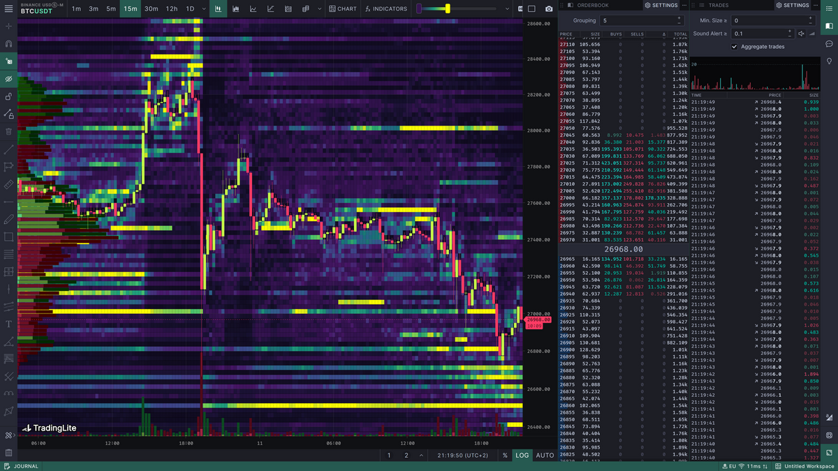 TradingLite