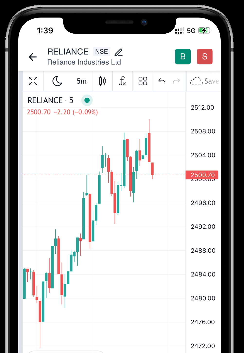 How To Get Real Time Data On TradingView