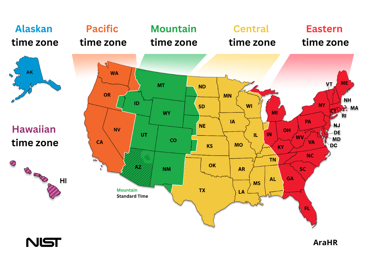 United States Time Zones ARAHR United States Time Zones ARAHR