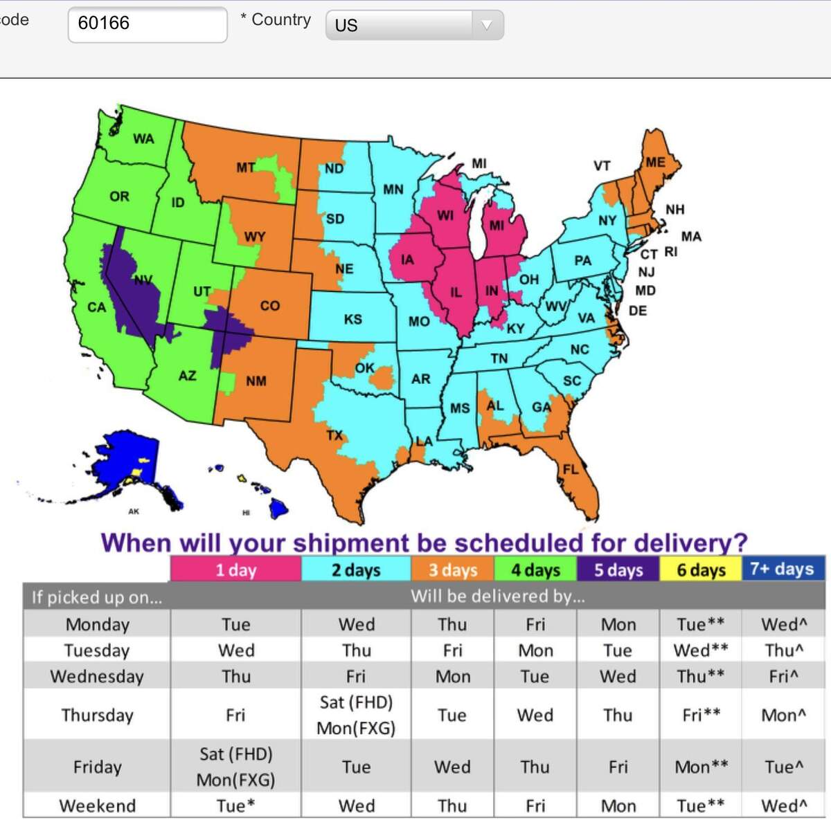 USA Orders Fed Ex Ground Delivery Time Estimations From Index Shipping Center Zip Code R ValveIndex Shipping Transit Times