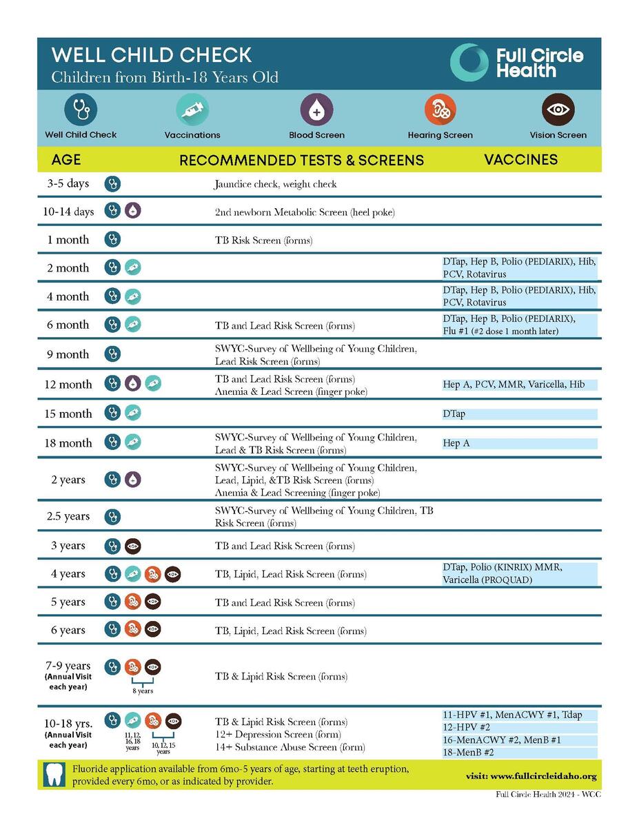 Vaccines Full Circle Health Vaccines Full Circle Health