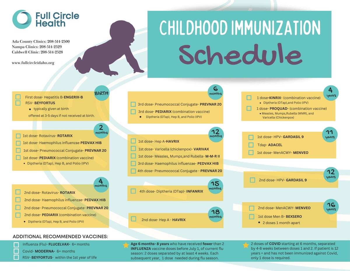 Vaccines Full Circle Health Immunizations Welia Health