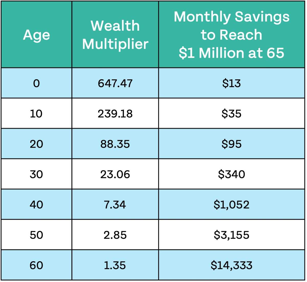 Wealth Multiplier Your Comprehensive Guide Money Guy Wealth Multiplier Your Comprehensive Guide Money Guy