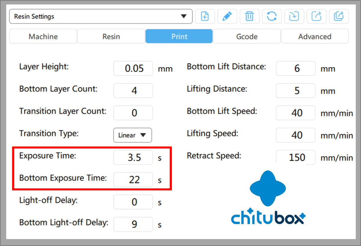What Is Exposure Time Resin Print Settings Explained Crazmadsci
