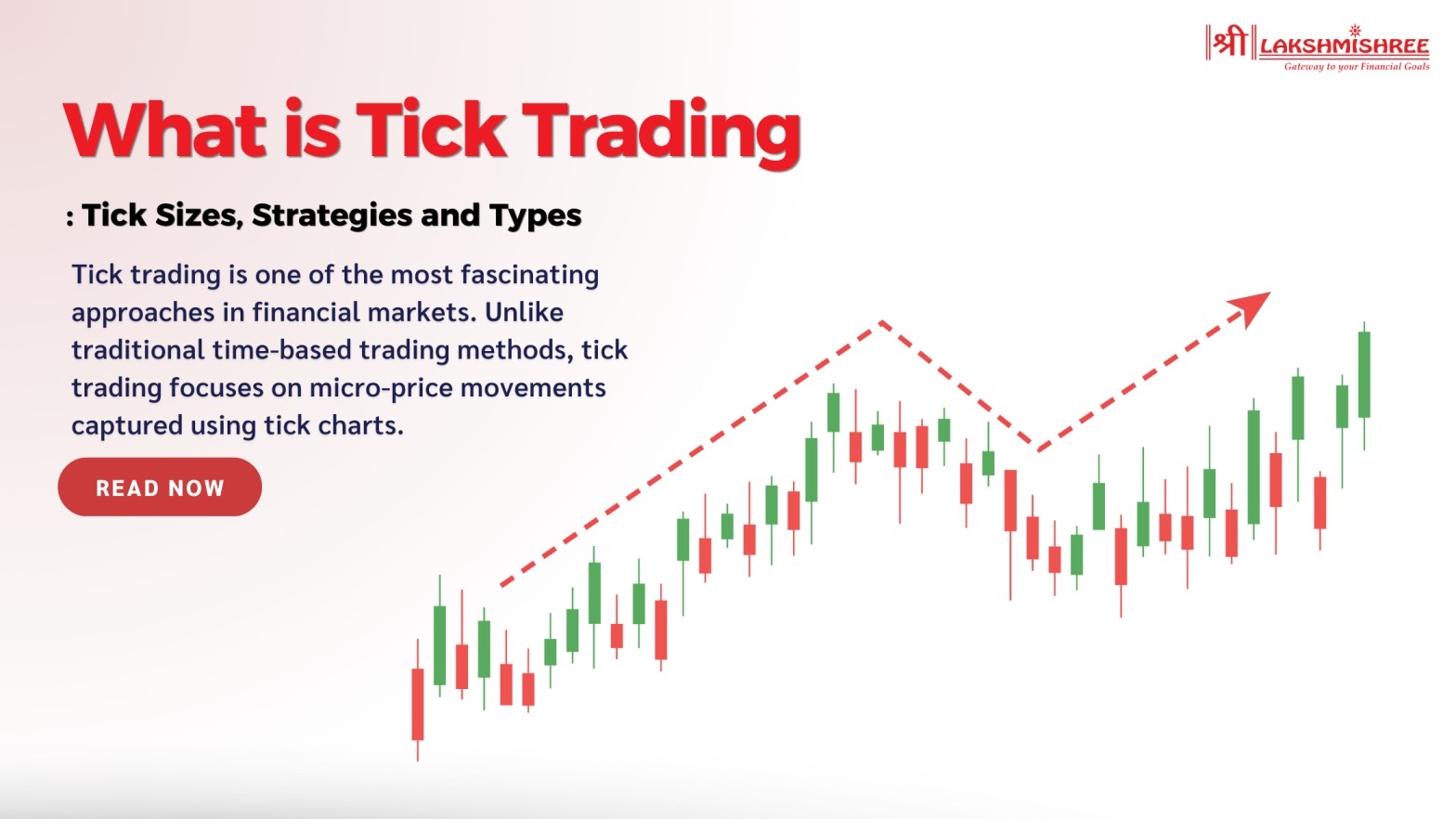 What Is Tick Trading Tick Sizes Strategies And Types What Is Tick Trading Tick Sizes Strategies And Types