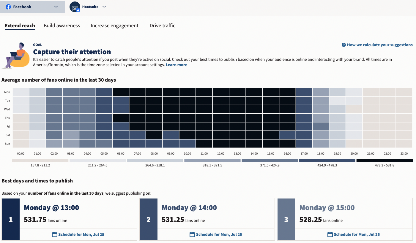 What S The Best Time To Post On Facebook In 2022 SOLVED