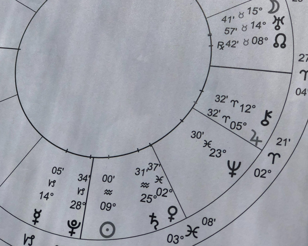 Why Astrology Readings Are So Expensive And How To Get Your Money S Worth By Courtney Lavonne Astro Pagan Why Astrology Readings Are So Expensive And How To Get Your Money S Worth By Courtney Lavonne Astro Pagan