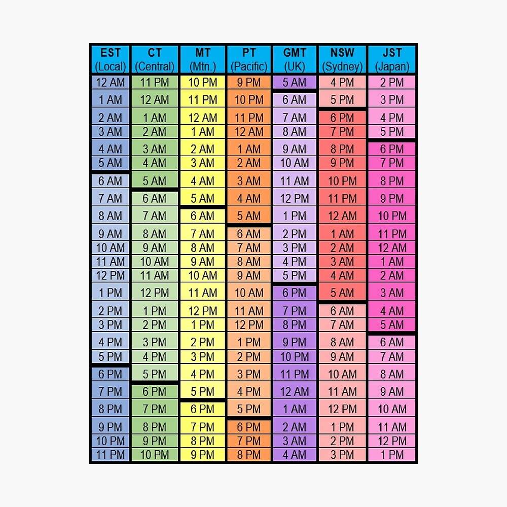 World Time Zones Chart EST Local Photographic Print For Sale By 13mtm80 Designs Redbubble