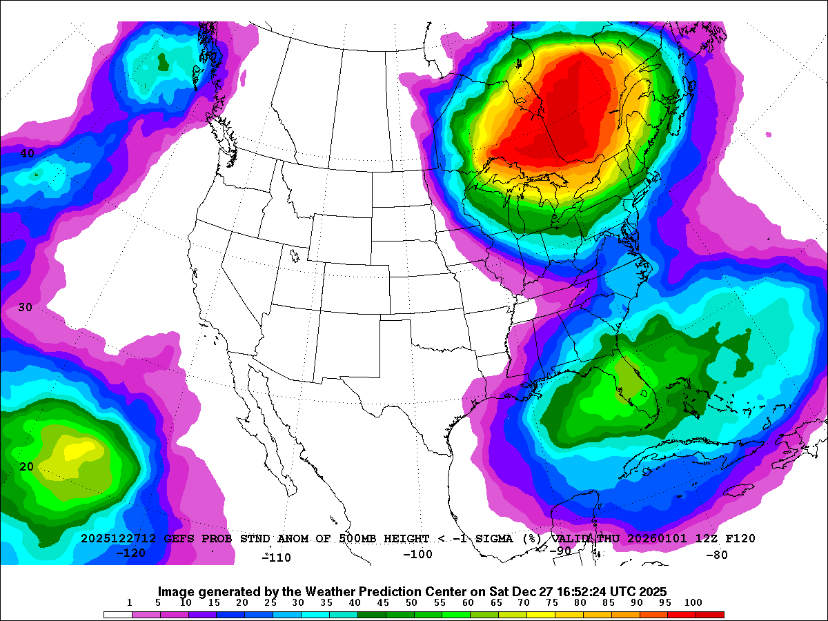 WPC S Forecast Tools Page Prototype WPC S Forecast Tools Page Prototype