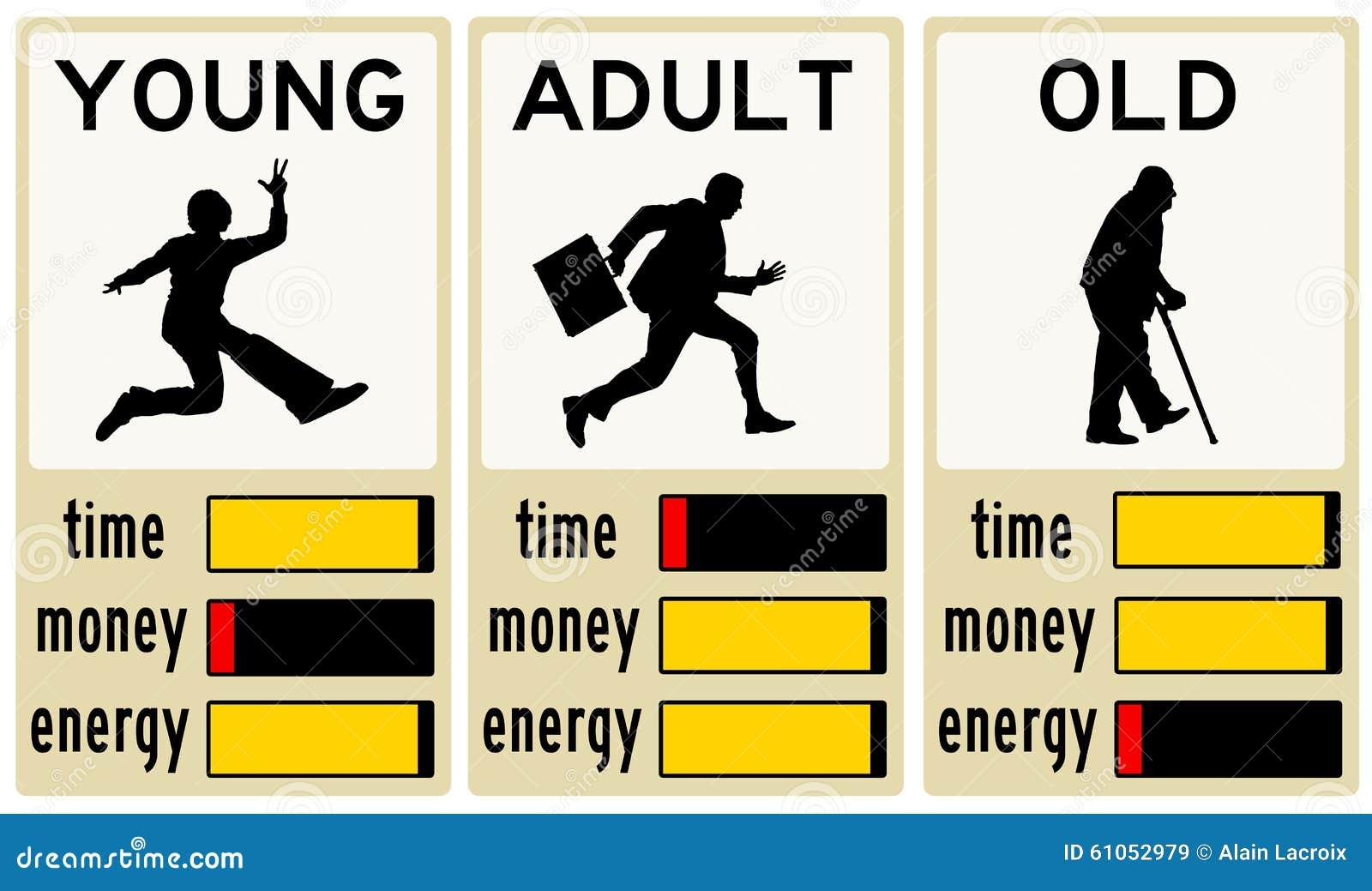 Young Adult Old Stock Illustration Illustration Of Babyboomers 61052979