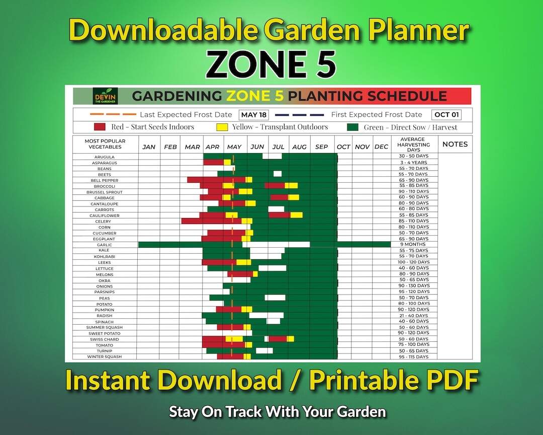 Zone 5 Garden Planner Planting Schedule Frost Dates PDF Etsy